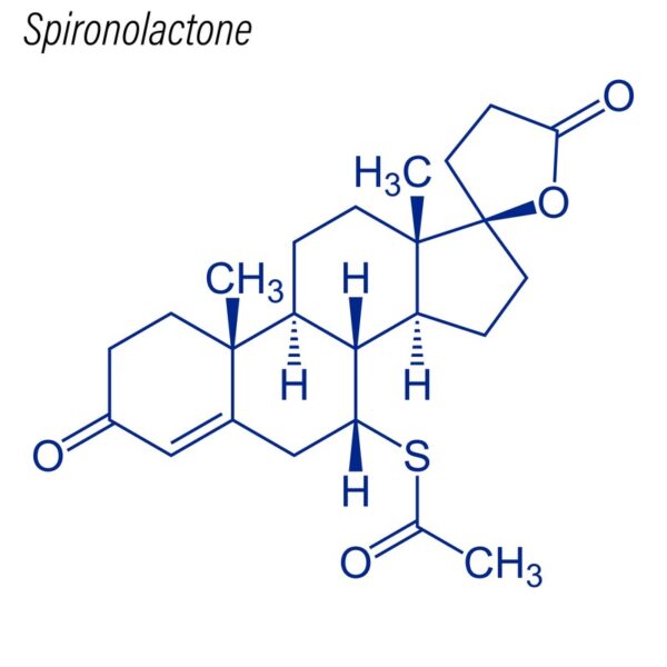 Spironolactone